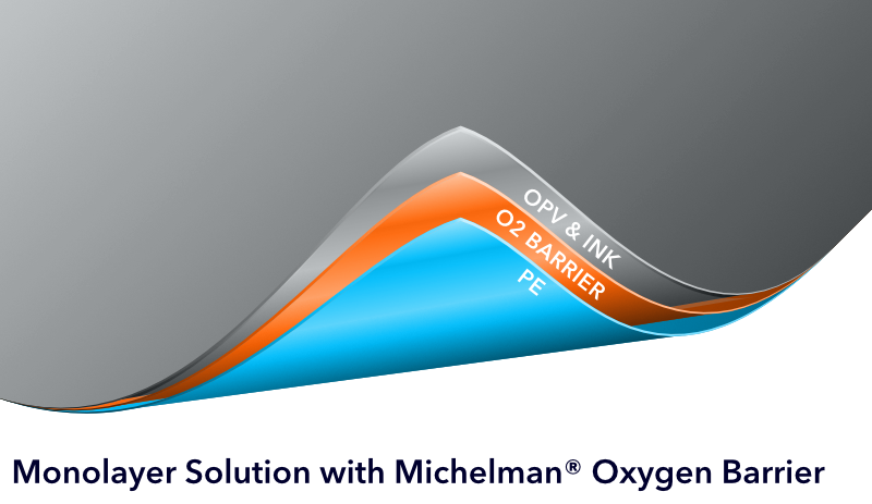 Monolayer Structure with Michelman® Oxygen Barrier